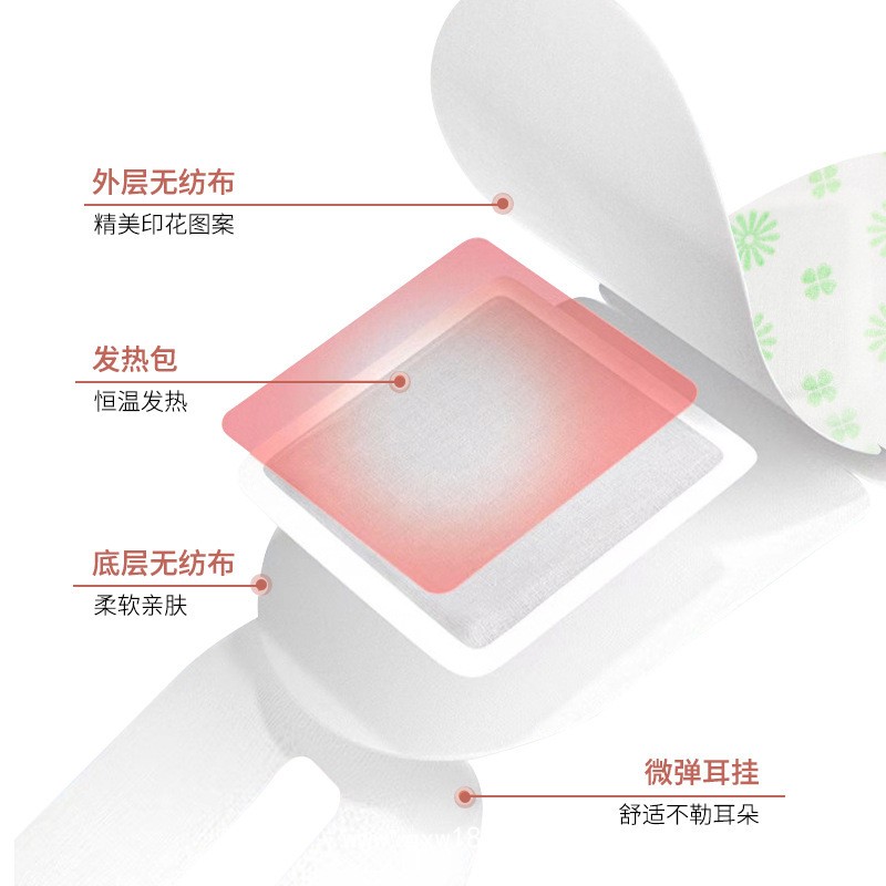 眼部燙熨治療貼— 械字號熱敷眼罩— 可代理可貼牌代工