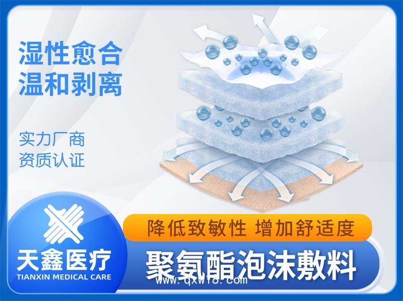 醫(yī)用聚氨酯泡沫敷料 10*10cm無邊自粘性敷料 吸滲液防褥瘡