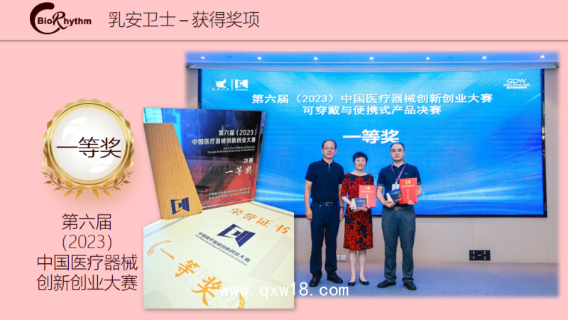 乳腺篩查/乳腺健康居家預警