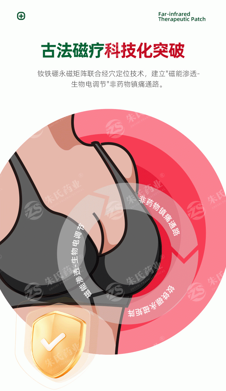 OEM乳腺穴位磁療貼 乳房脹痛小葉增生貼 定制貼牌