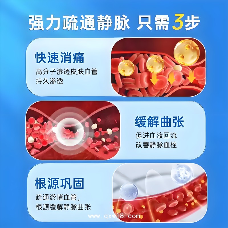 貼牌靜脈曲張型冷敷凝膠代加工一類青筋凸出酸麻脹痛蚯蚓腿