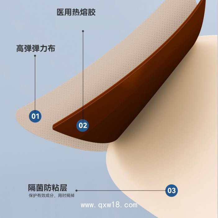 遠(yuǎn)紅外理療貼風(fēng)濕關(guān)節(jié)炎型/械字號產(chǎn)品廠家直銷/文號齊全承接OEM代加工