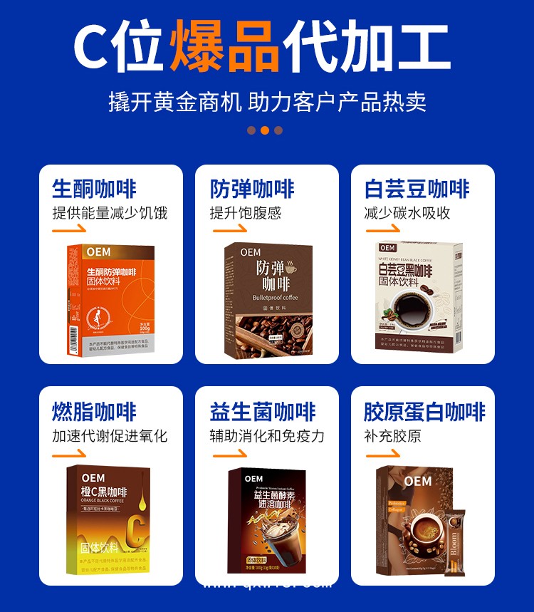 功能性咖啡代加工（白蕓豆咖啡/防彈咖啡/生酮咖啡）