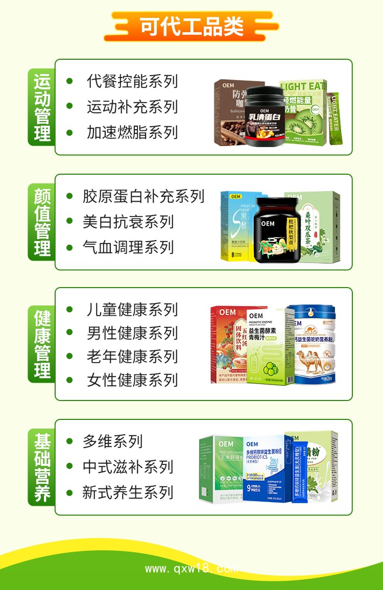 固體飲料OEM貼牌代加工（益生菌類 、酵素類、特殊膳食代餐、咖啡類）