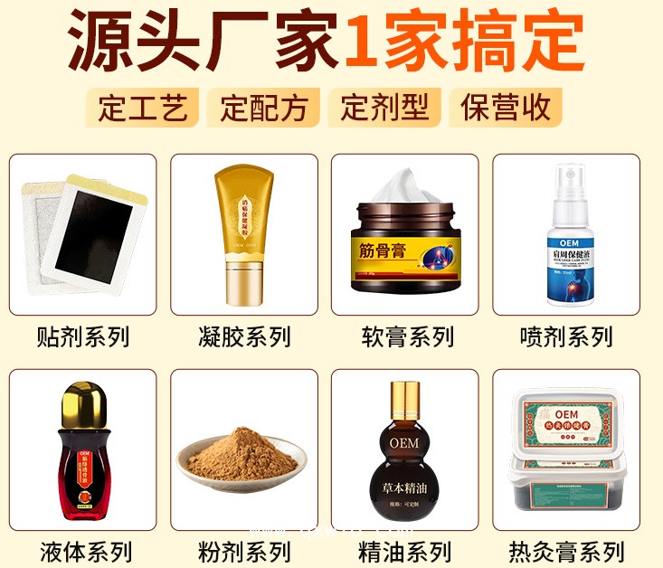 OEM貼牌定制凝膠（男性凝膠、女性私護(hù)凝膠、骨科凝膠）——提供樣品適用，可來參觀