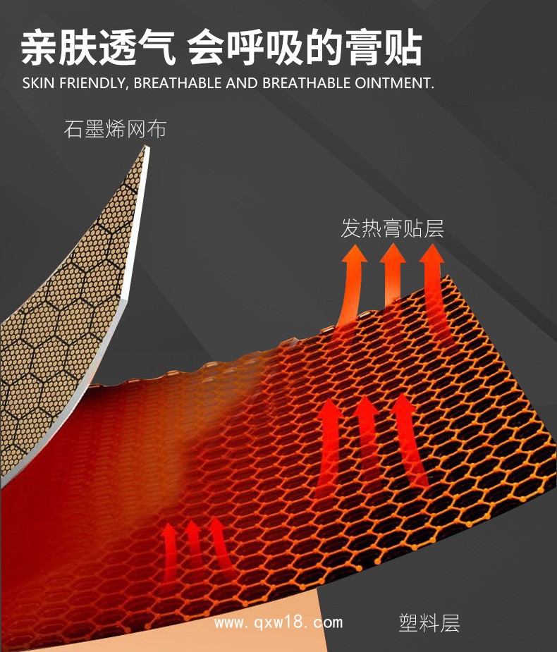石墨烯理療貼膏藥OEM代加工—顏色規(guī)格尺寸可自定—先試用后合作