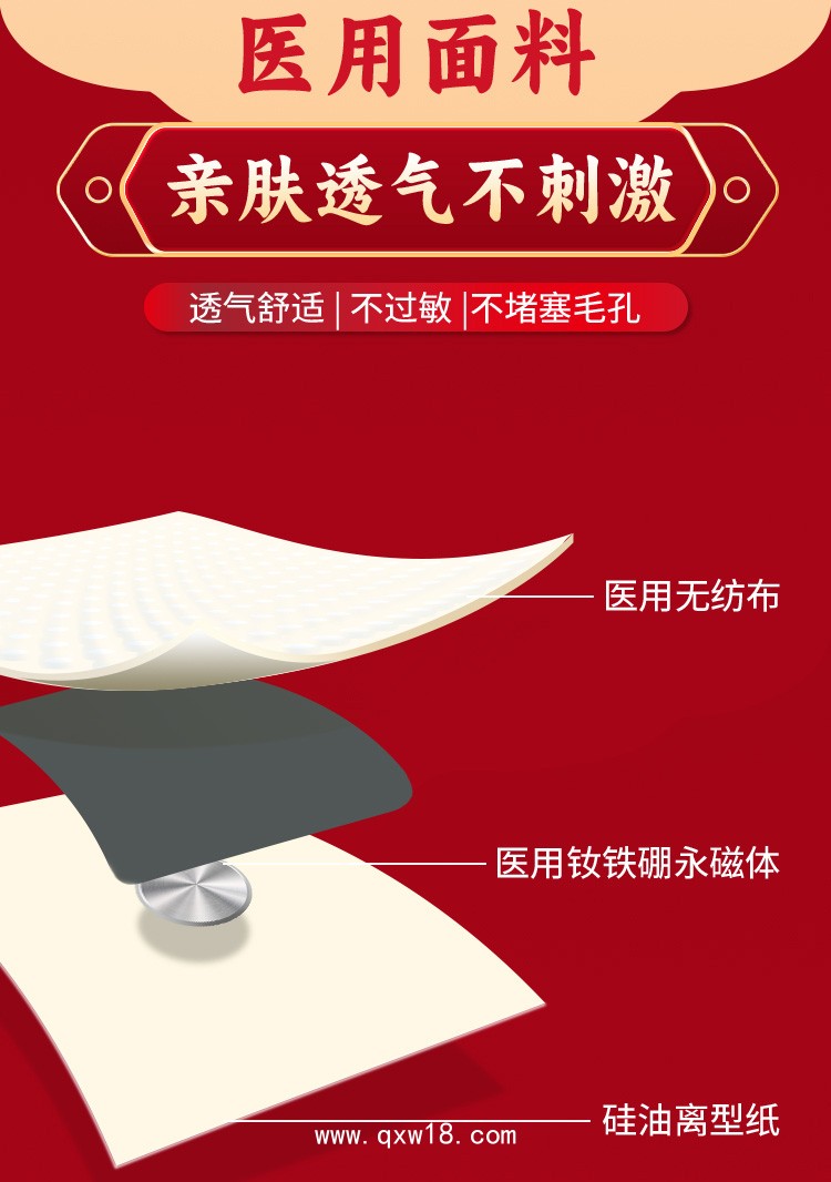 穴位磁療貼（高血壓）/ 二類械字號(hào) 可供院線終端市場(chǎng)等渠道
