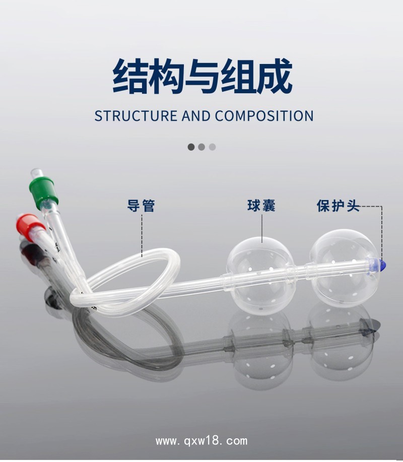 一次性使用子宮頸擴張球囊導管—婦科二類耗材—供院線渠道操作地區(qū)廣