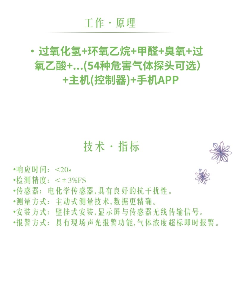 醫(yī)用氣體檢測(cè)儀