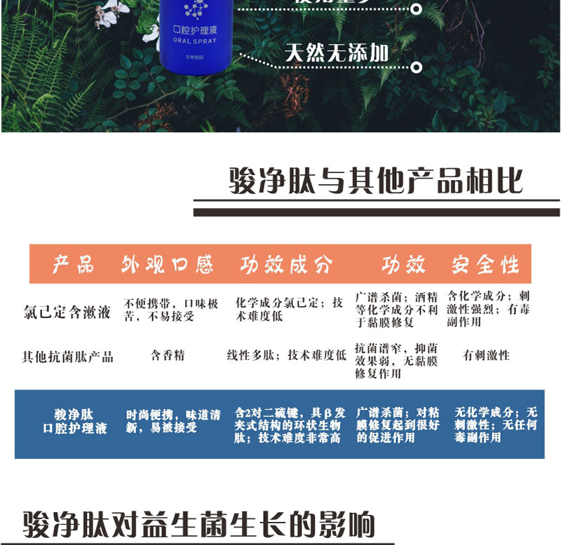 1504595682239484.jpg 駿凈肽10ml_06.jpg