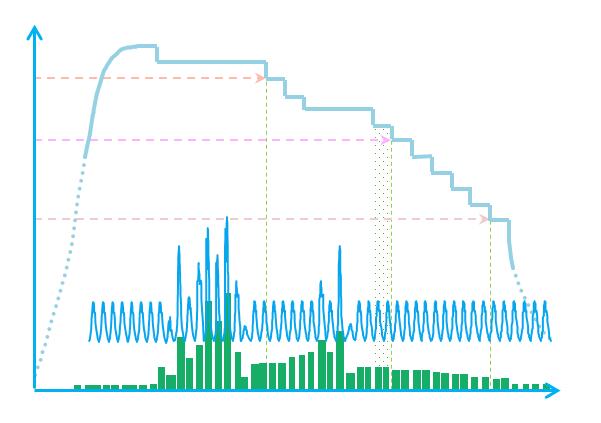 1515141800617030.jpg 醫(yī)療級算法.jpg