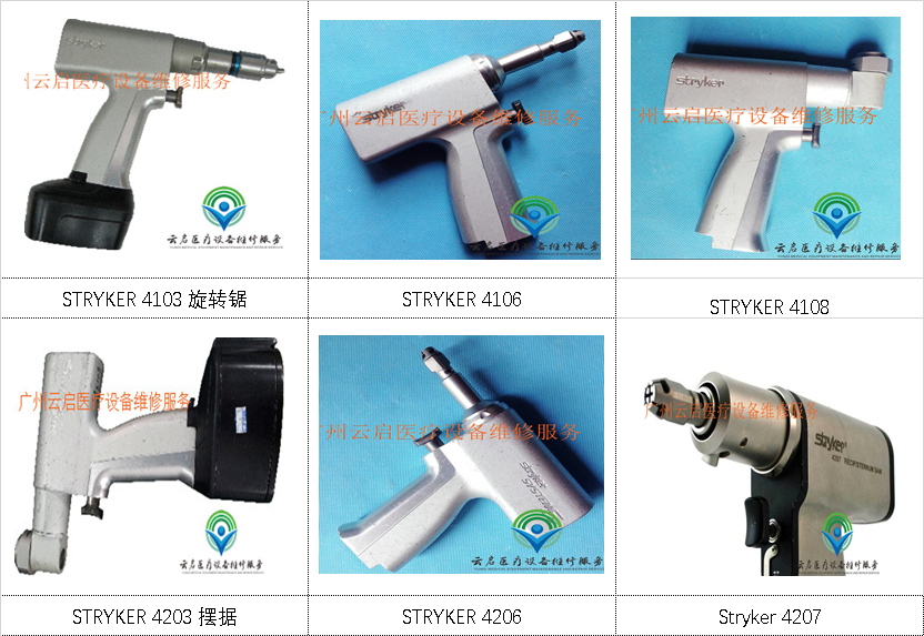 STRYKER 槍式手機、失狀鋸、擺動鋸、往復(fù)鋸.png