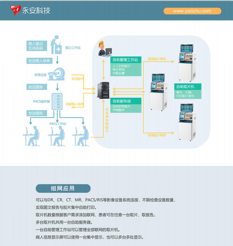1544682102228766.jpg 自助取片機(jī)3.jpg