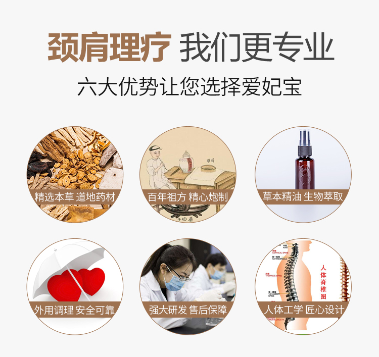 1551687373743599.jpg 頸肩理療寶_05.jpg