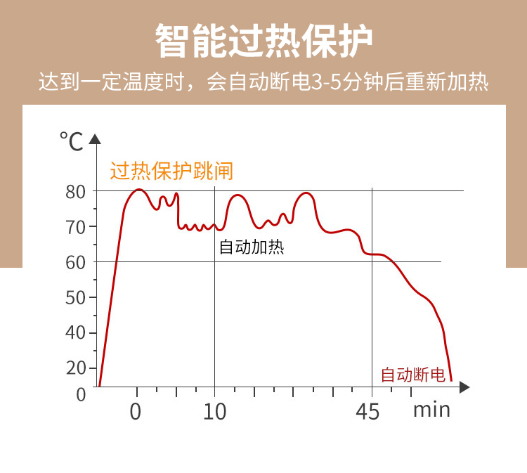 1551687533365025.jpg 頸肩理療寶_09.jpg