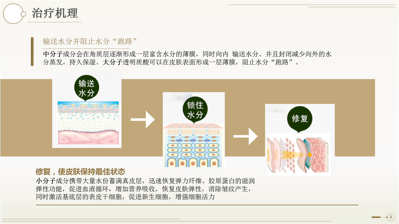 1565077444853290.png image.png