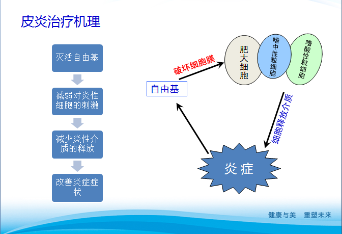 1565591914430240.png image.png