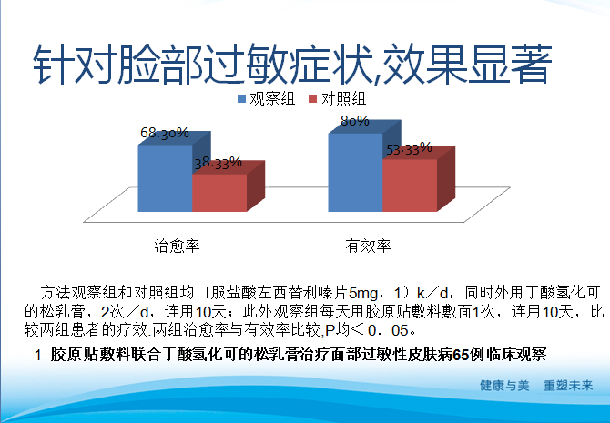 1565591963397670.png image.png