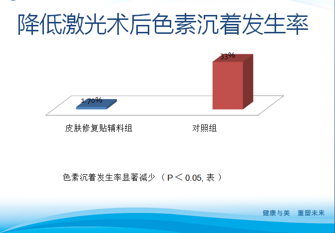 1565592133213743.png image.png