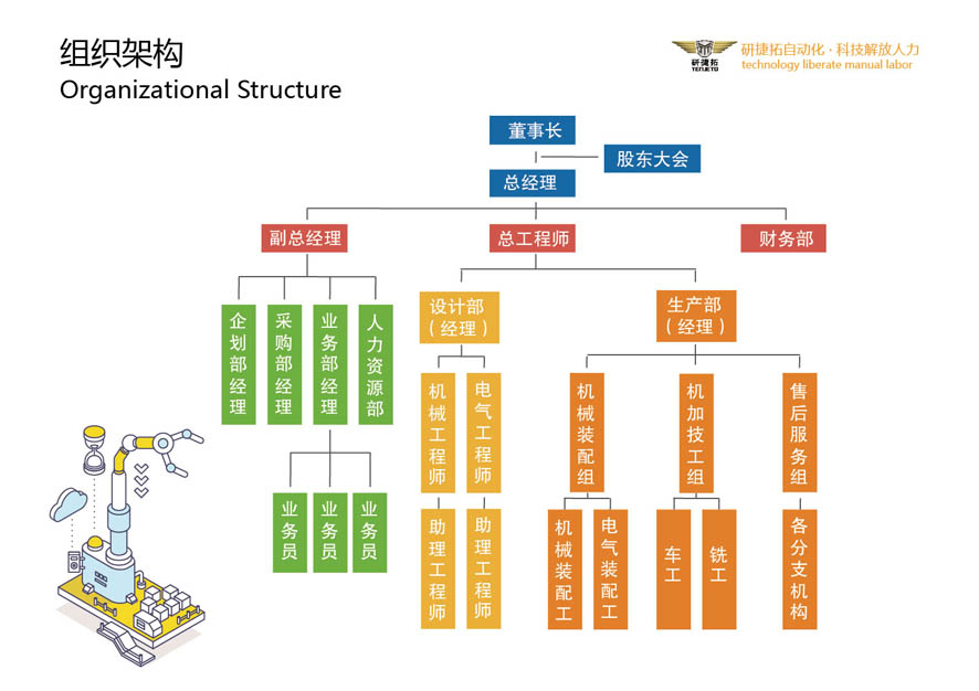 1576315213415646.jpg 公司介紹-04.jpg