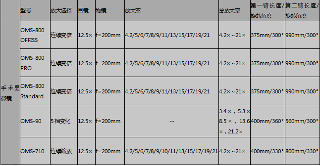 1578452312668716.png OMS800-1.png