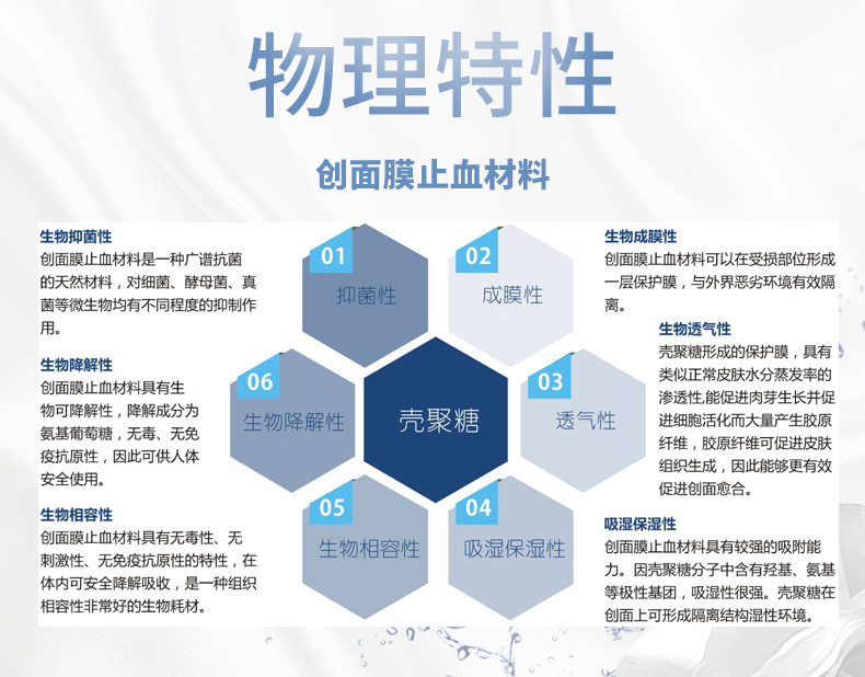 1584062648563459.jpg 創(chuàng)面噴膜詳情液_07.jpg