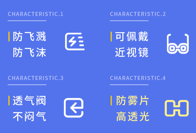 多功能護(hù)目鏡.png