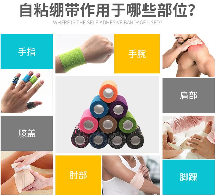 1591162294441875.jpg 自粘繃帶-適用范圍.jpg