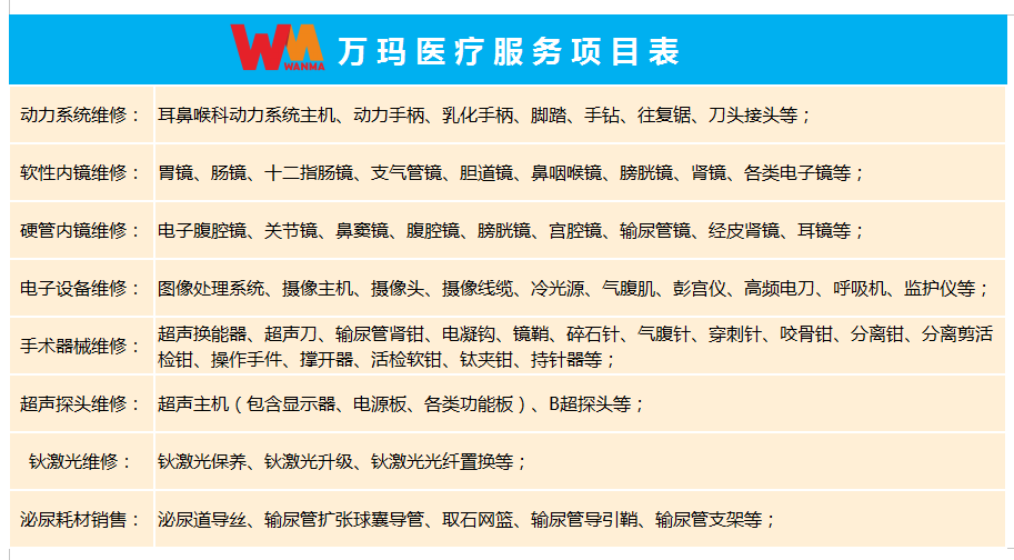 1594883102120642.png 萬瑪醫(yī)療服務(wù)項目.png