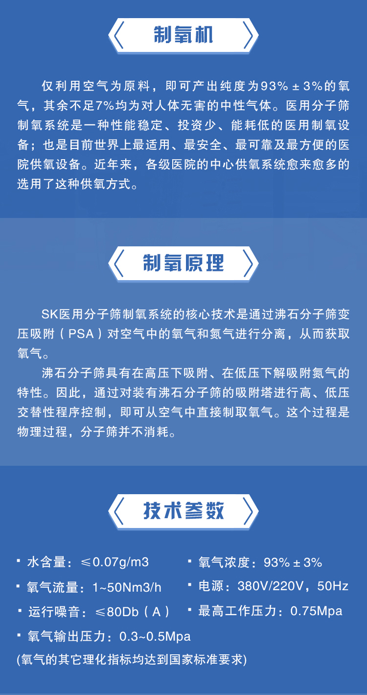 1608190716173624.jpg 三凱醫(yī)學(xué)--醫(yī)用制氧機(jī)_02.jpg