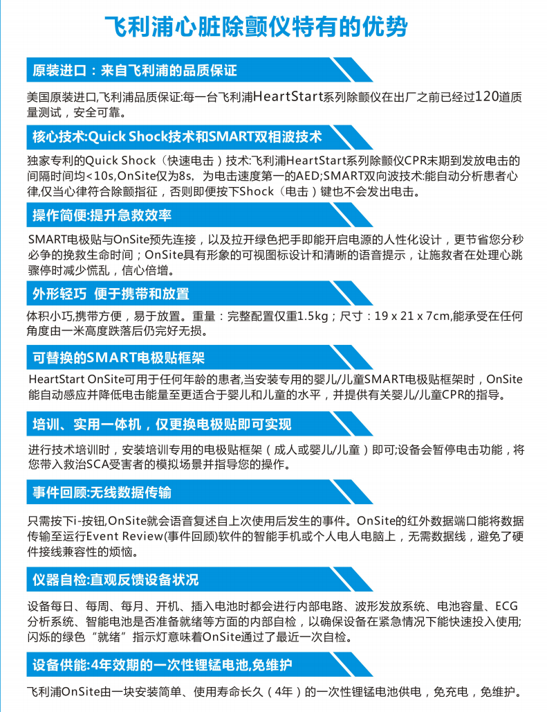 1615529425117463.png 飛利浦2.png