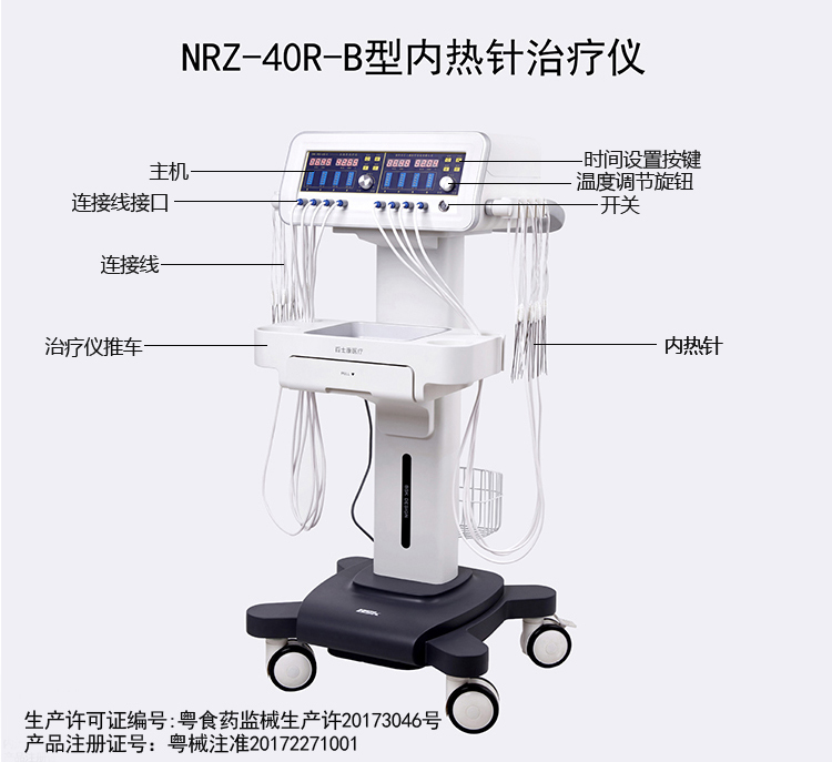 內(nèi)熱針治療儀結(jié)構(gòu)組成圖40路.jpg