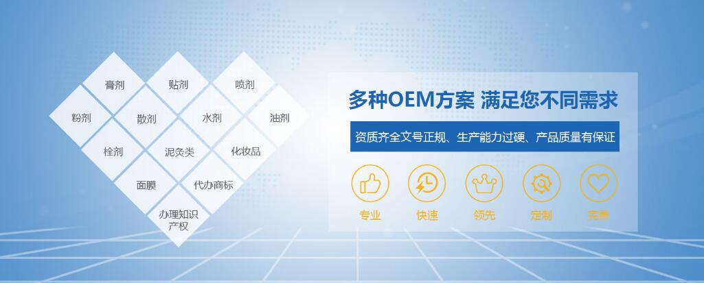 加工項目劑型.jpg