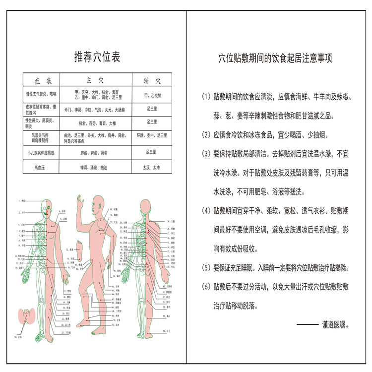 穴位推薦表_看圖王.jpg