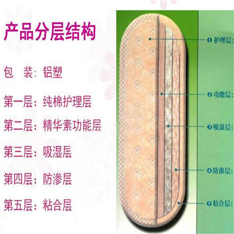 1624415569725483.jpg 養(yǎng)元貼分類.jpg