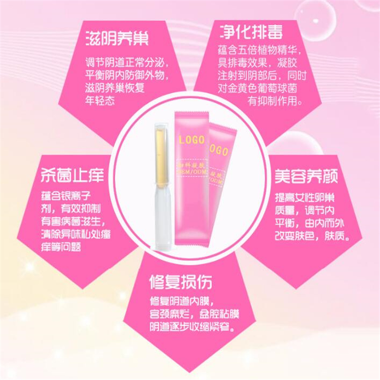 婦科凝膠功效.jpg