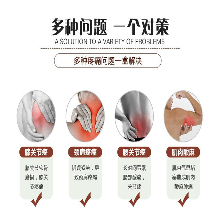 疼痛膏作用.jpg