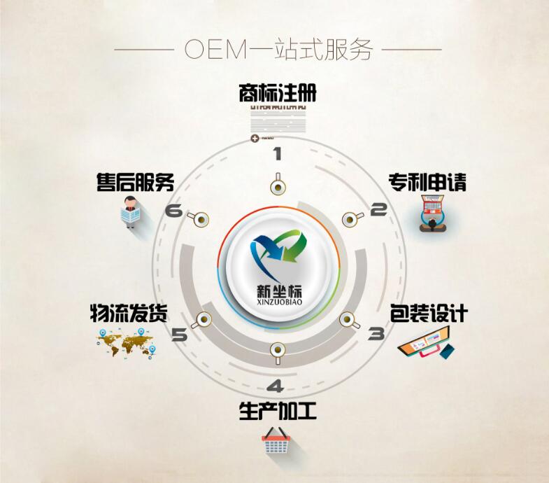 合作流程.jpg
