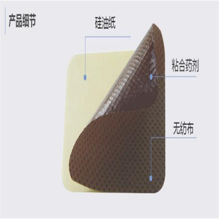 1625642640642470.jpg 戒煙貼產(chǎn)品介紹.jpg