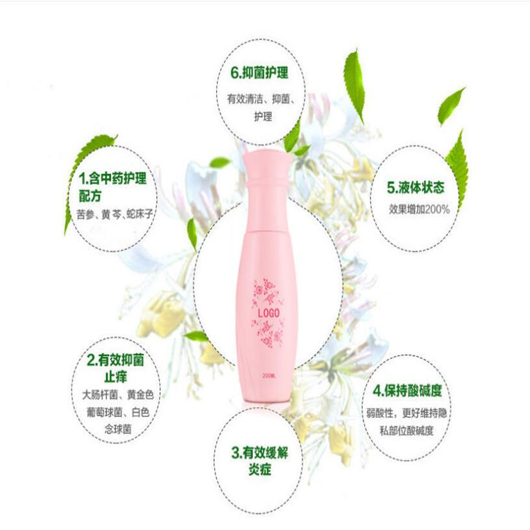 洗液功效jpg.jpg