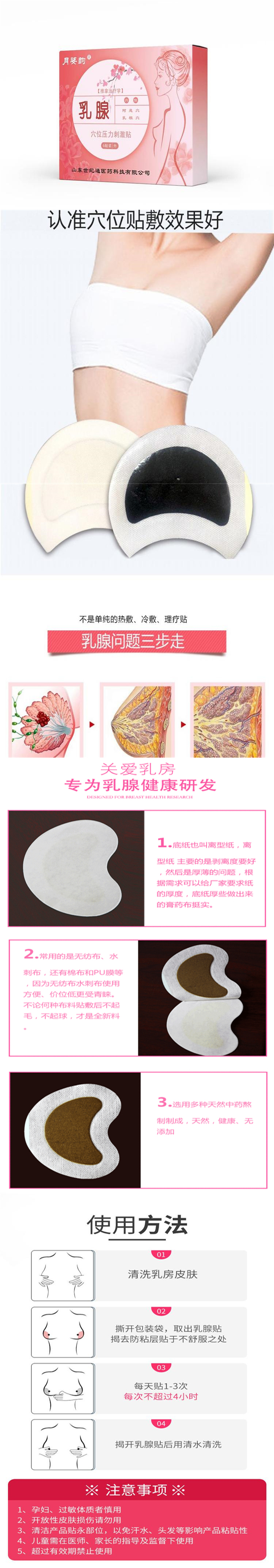 乳腺長圖.jpg