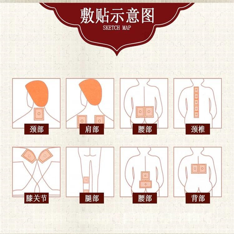 貼敷示意圖.jpg