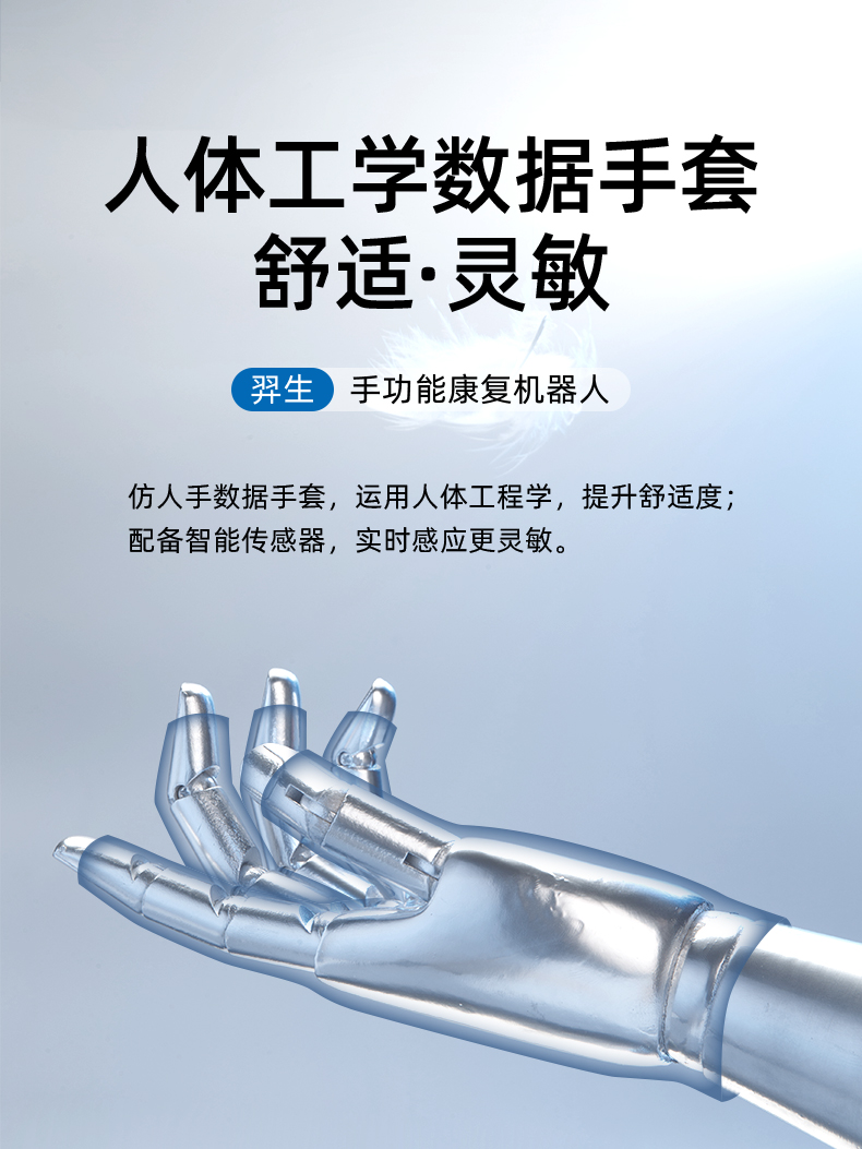 1627452769907442.jpg C11_05人體工學(xué).jpg