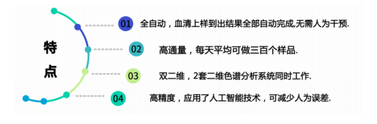3）特點(diǎn).png