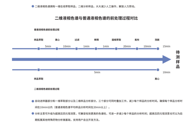 6）對比2.png