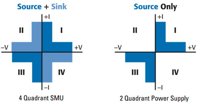 1632877758415677.jpg 四象限.jpg