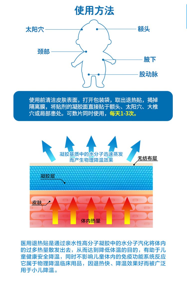 退熱貼2.jpg