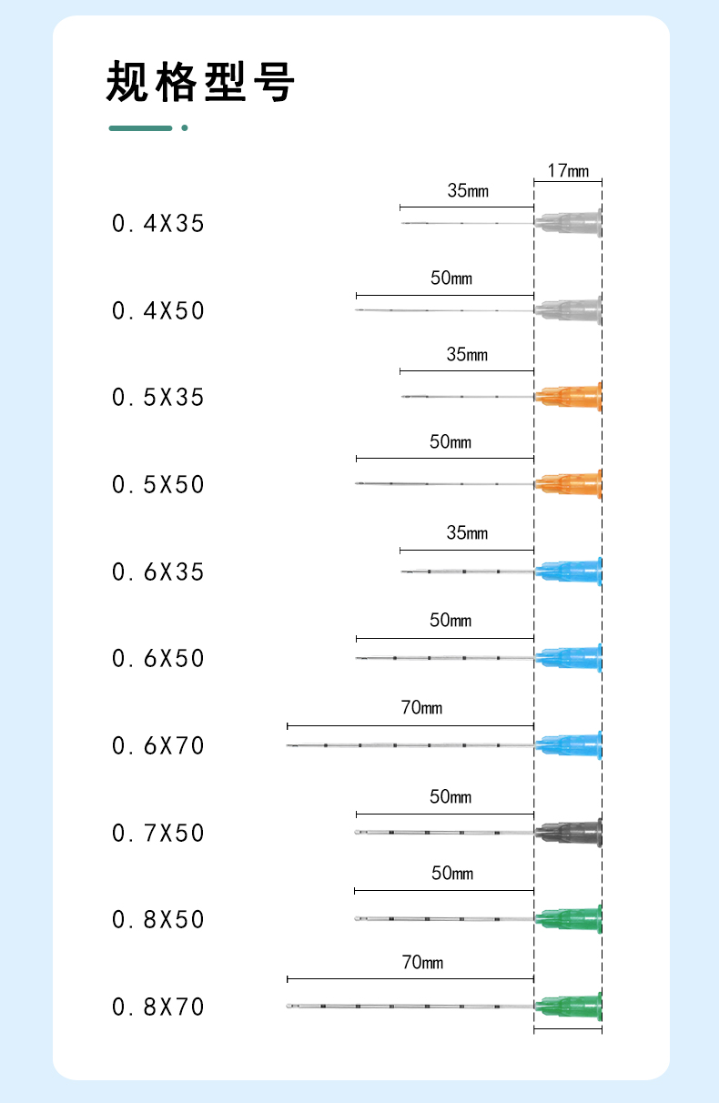1641870293516124.jpg 沖洗針詳情_05-1.jpg