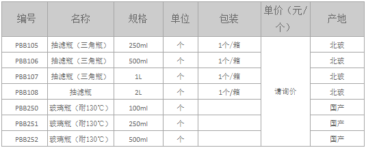 1647826889379596.png 玻璃抽濾瓶.png