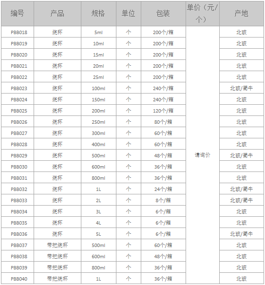 1647827979308539.png 玻璃燒杯.png